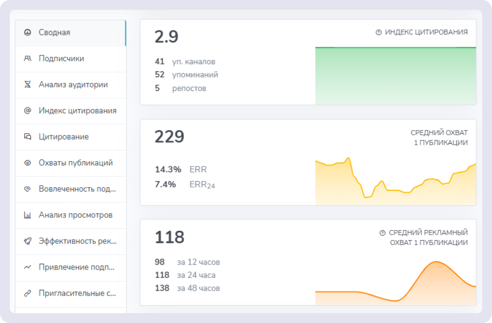 Так выглядит информация о Telegram-канале Sendsay в сервисе TGStat